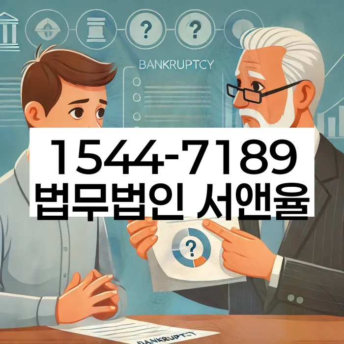파산면책기간