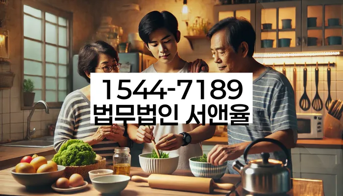 적절한 키워드